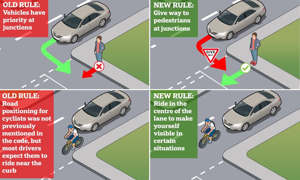 Road Users are Being Advised about Changes to the Highway Code