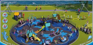 D&G Council Agrees £1.25 Million Investment in Inclusive Play Parks