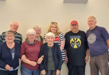 Sight Loss Group