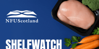 Less than 20% of food on sale in supermarkets labelled as Scottish